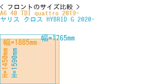 #A6 40 TDI quattro 2019- + ヤリス クロス HYBRID G 2020-